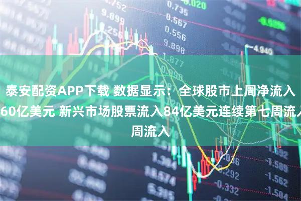 泰安配资APP下载 数据显示:全球股市上周净流入260亿美元 新兴市场股票流入84亿美元连续第七周流入