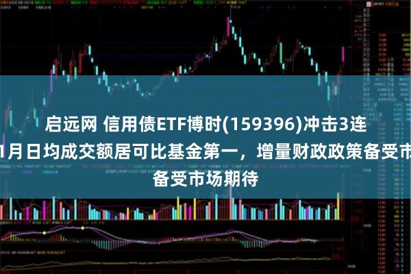 启远网 信用债ETF博时(159396)冲击3连涨,近1月日均成交额居可比基金第一,增量财政政策备受市场期待